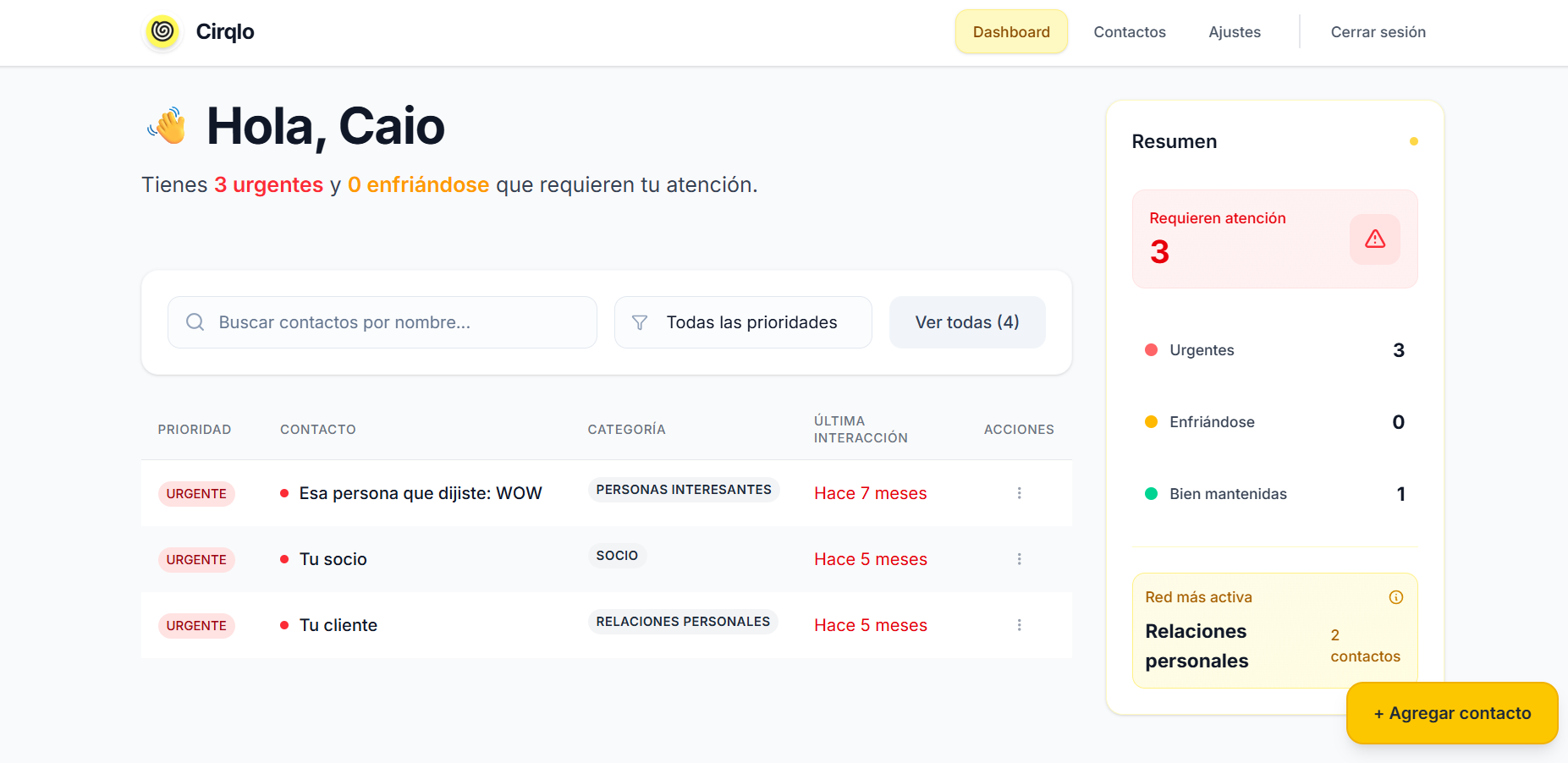 Dashboard de Cirqlo